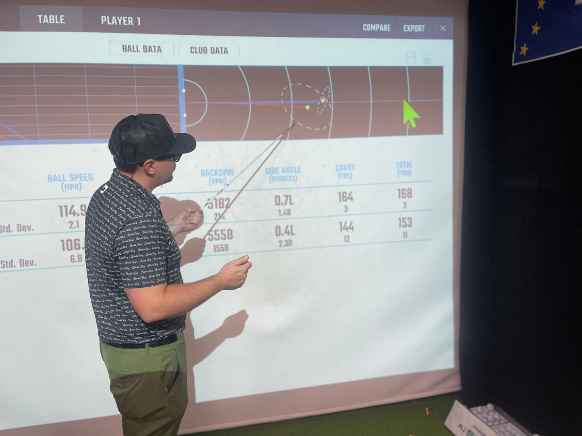 Golf Lessons – Hole Sale Golf LTD